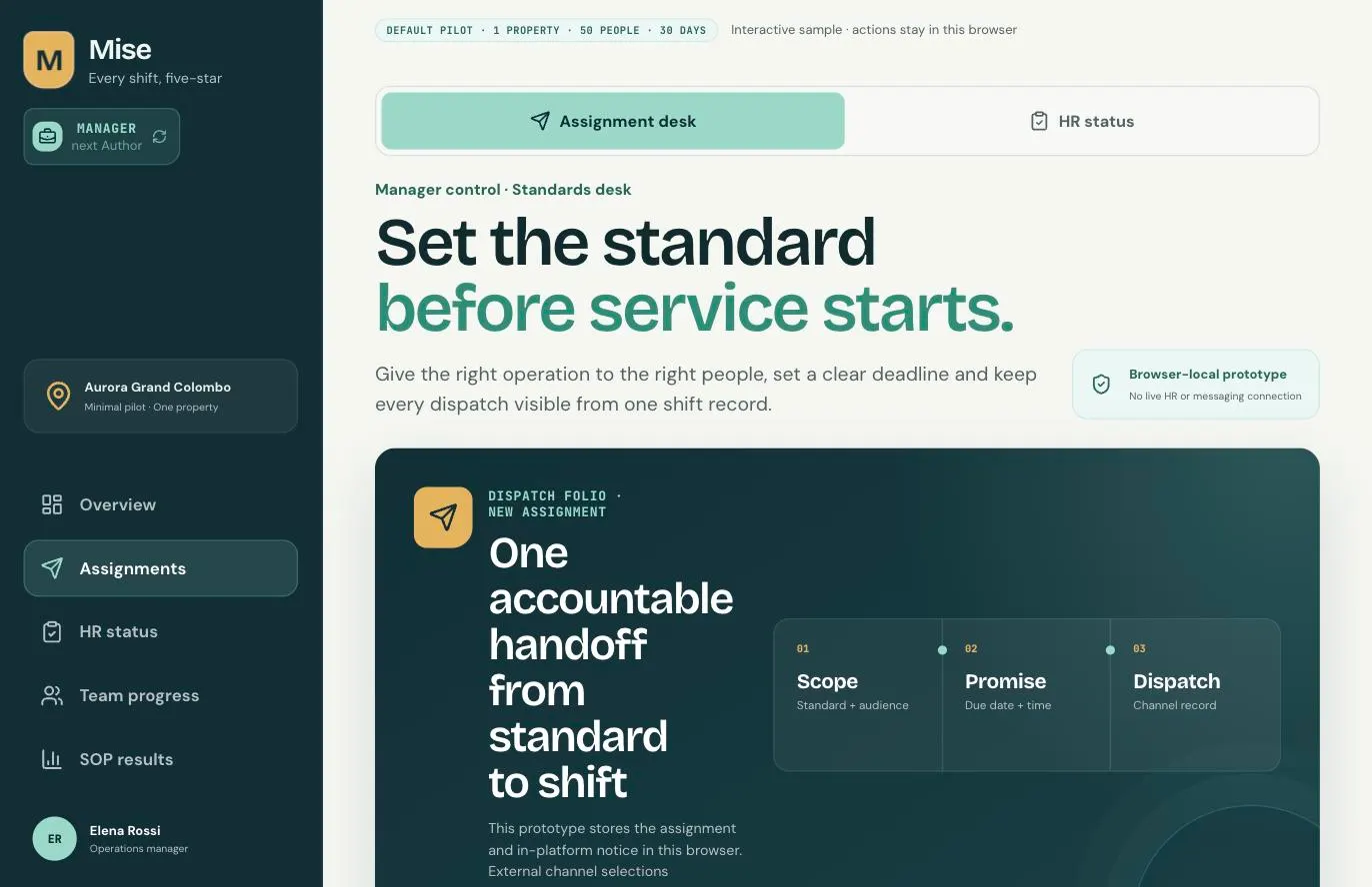 Mise hotel manager dashboard assignment desk: scope, promise and dispatch a standard to staff