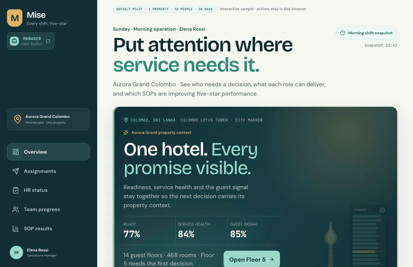 Mise hotel manager dashboard overview for Aurora Grand Colombo: ready 77 percent, service health 84 percent, guest signal 85 percent (demo data)