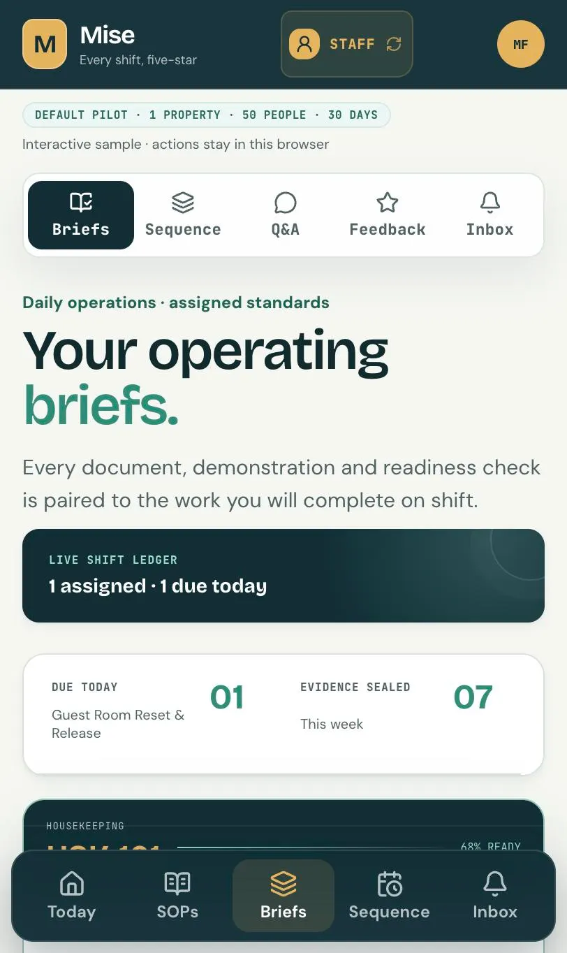Mise hotel staff app operating briefs screen with one standard due today and seven evidence items sealed this week