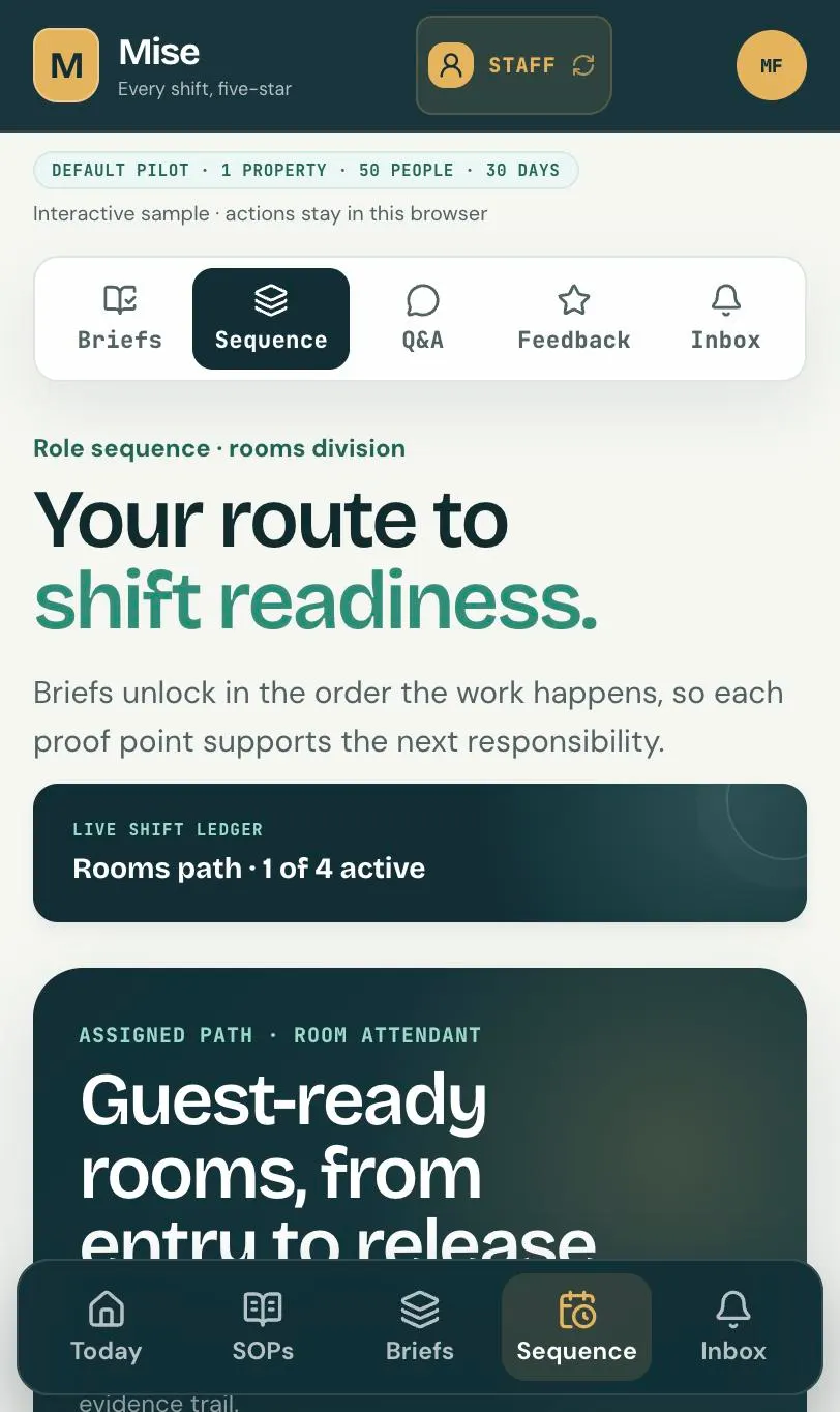 Mise hotel staff app role sequence for the rooms division, guest-ready rooms from entry to release